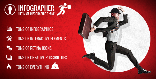 Multi infographer