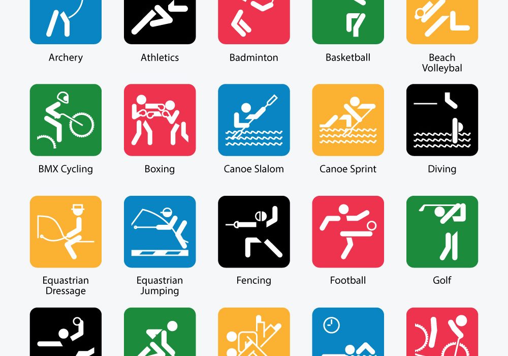 Summer 2025 Olympics Events Scarlett Khadija